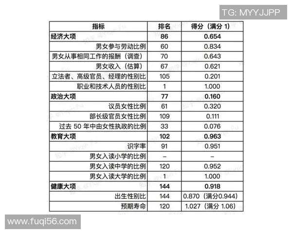 昔日足球传奇在现代数据分析中的表现对比与影响探索